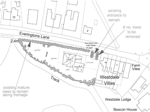 Land for sale in Winthorpe, Belleau