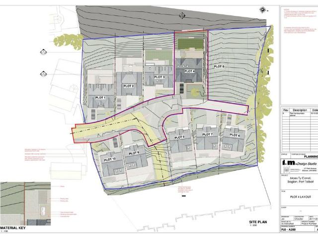 Land for sale in Port Talbot, Baglan