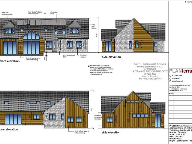 Land for sale in Scotland