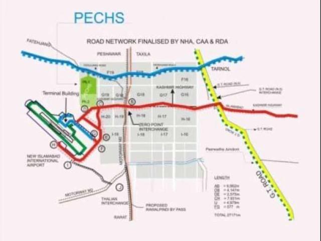 Land for sale in Islamabad