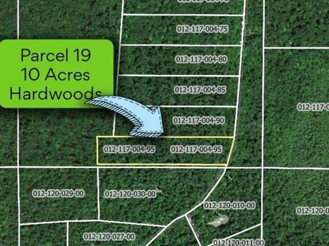 House for sale in North Carolina