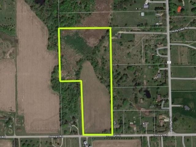Land for sale in Michigan