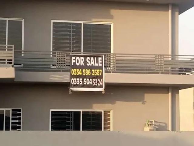Land for sale in Rawalpindi, Islamabad Capital Territory