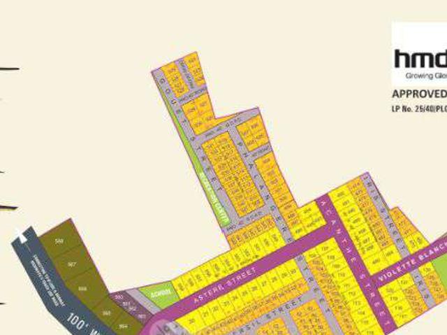 Property for sale in Ranga Reddy, Janwada