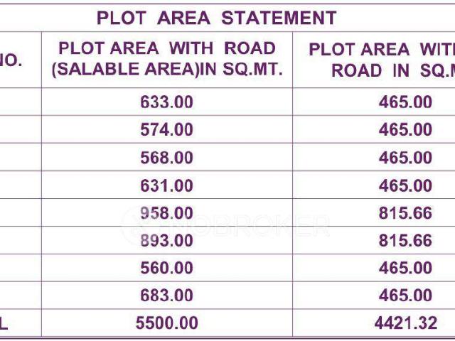 Property for sale in Kamothe - Mumbai, National Capital Territory Of Delhi