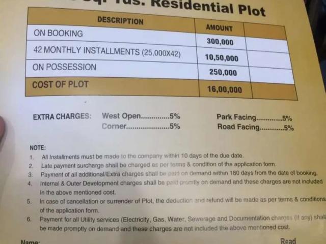 Land for sale in ضلع ملیر, کراچی ڈویژن