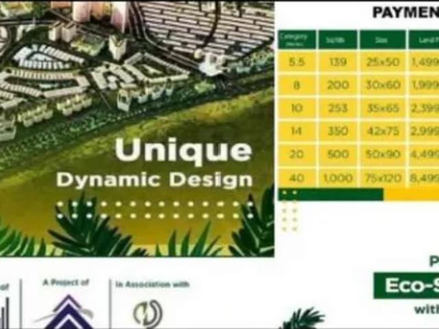 Land for sale in Islamabad