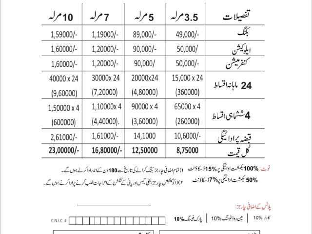 Land for sale