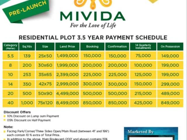 Land for sale in Islamabad