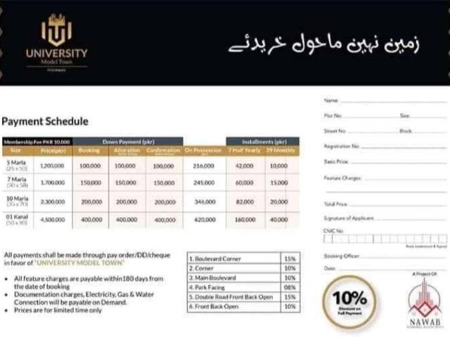 Land for sale in Nowshera, North West Frontier Province