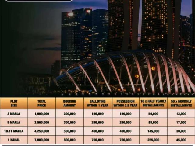 Land for sale in Rawalpindi, Islamabad Capital Territory