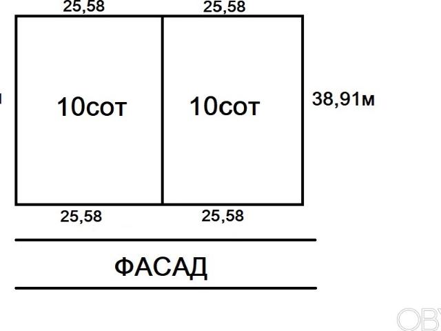 Участок аренда в Винницкой области