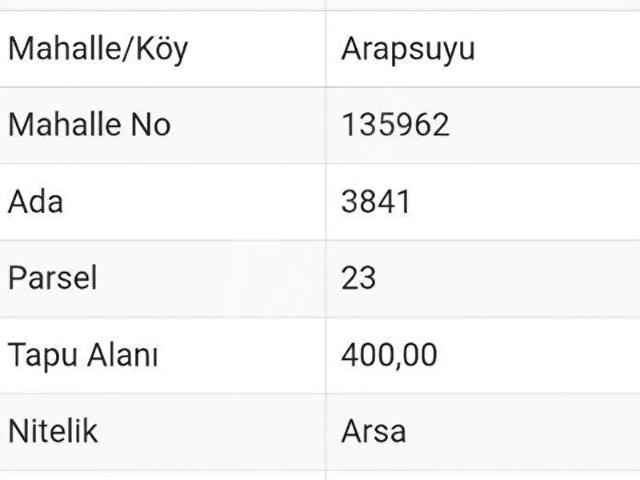Kuşkavağı Mahallesi, Konyaaltı içerisinde satılık Dükkan