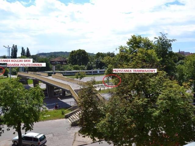 Pokój do wynajęcia w Gdańsk, Pomorskie