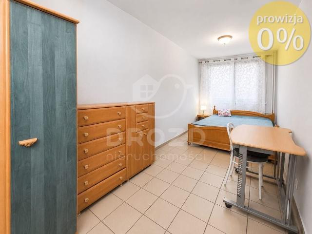 Pokój do wynajęcia w Wrocław, Dolnośląskie
