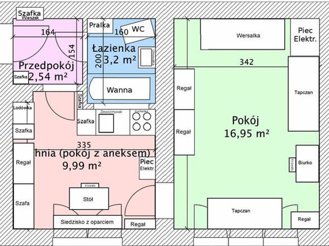 Mieszkanie do wynajęcia w Kraków, Małopolskie
