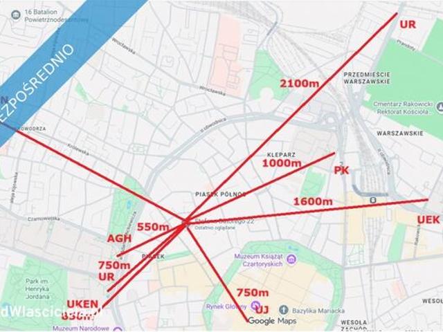 Mieszkanie do wynajęcia w Kraków, Małopolskie