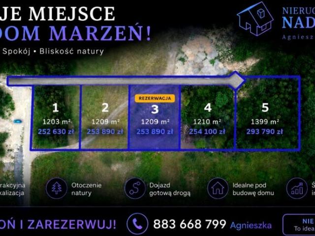 Grunt na sprzedaż w Zgorzelec, Dolnośląskie