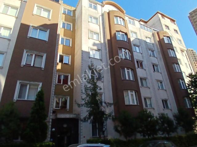 Başakşehir, İstanbul içerisinde kiralık mülk