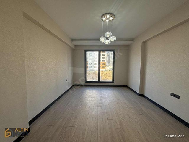 Şehitlik Mahallesi, Polatli içerisinde satılık mülk