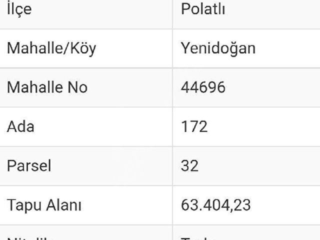 Polatli, Ankara içerisinde satılık Arsa
