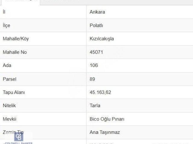 Askar Yaylası, Polatlı içerisinde satılık Arsa