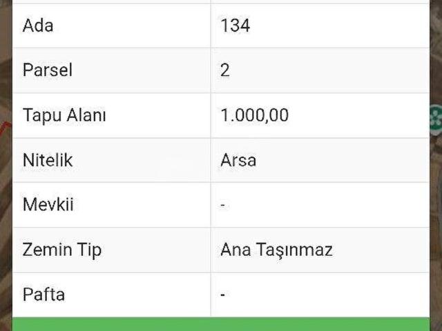 Polatli, Ankara içerisinde satılık mülk