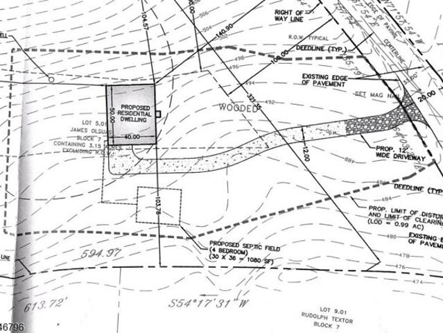 Land for sale in Asbury, New Jersey
