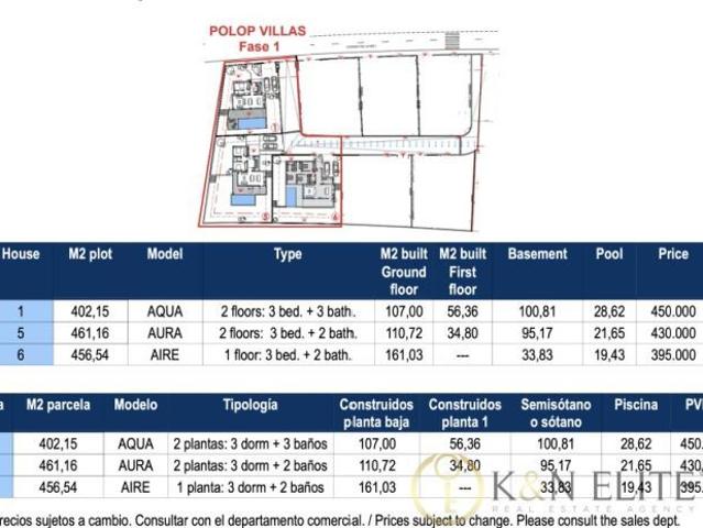 Casa en venta en la Marina Baixa, Valencia
