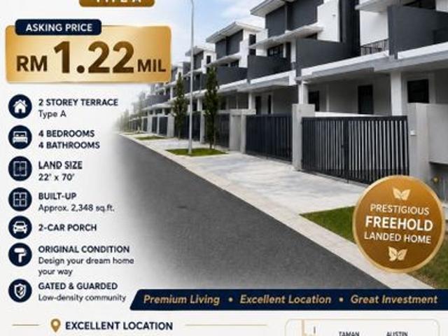 House for sale in Tebrau, Johor