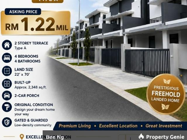 Terraced House for sale in Tebrau, Johor