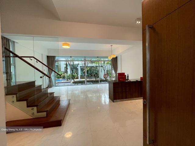 Property for rent