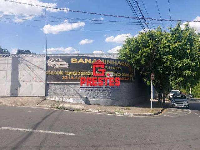 Kitnet aluguel em Região Imediata de Sorocaba, Região Metropolitana de Sorocaba