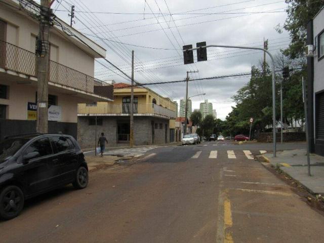 Ponto Comercial aluguel em Região Imediata de Piracicaba, Região Metropolitana de Piracicaba