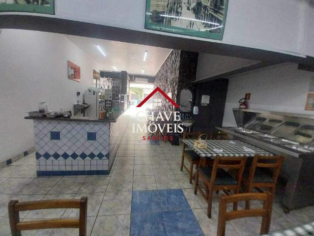 Ponto Comercial venda em Região Imediata de Santos, Região Metropolitana da Baixada Santista