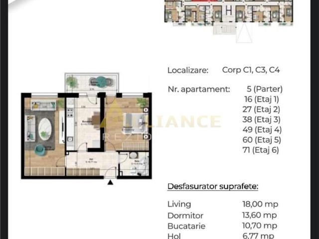 Apartament vânzări
