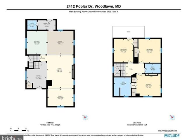 House for sale in Gwynn Oak