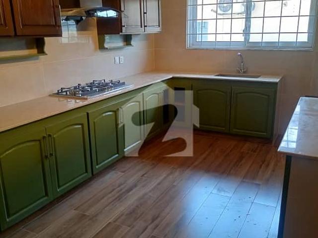 Property for rent in Islamabad