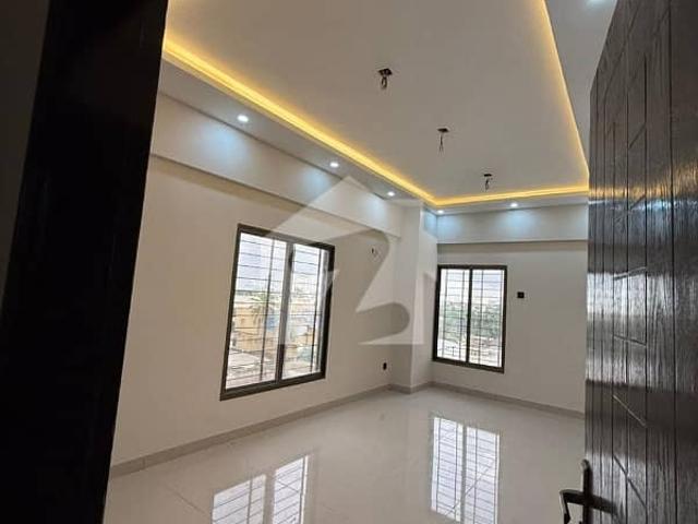 Property for rent in North Waziristan, Federally Administered Tribal Areas fata