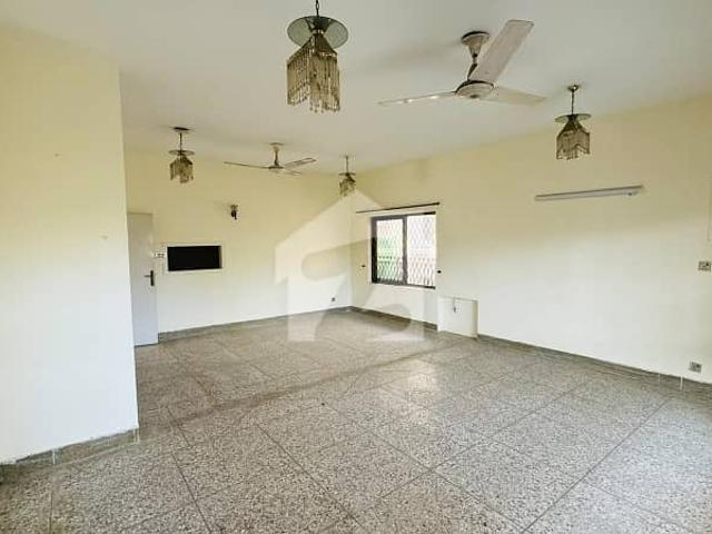 Property for rent in Islamabad