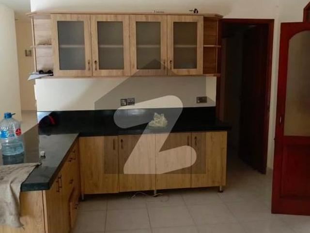 House for rent in Saddar Town, North Waziristan