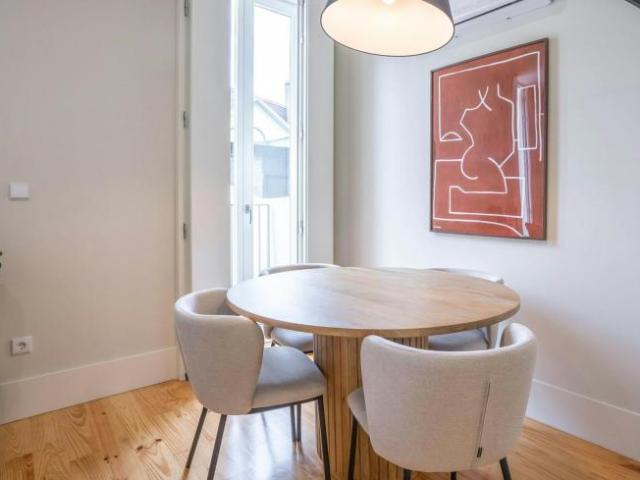 Apartamento alugar em Porto, Cedofeita