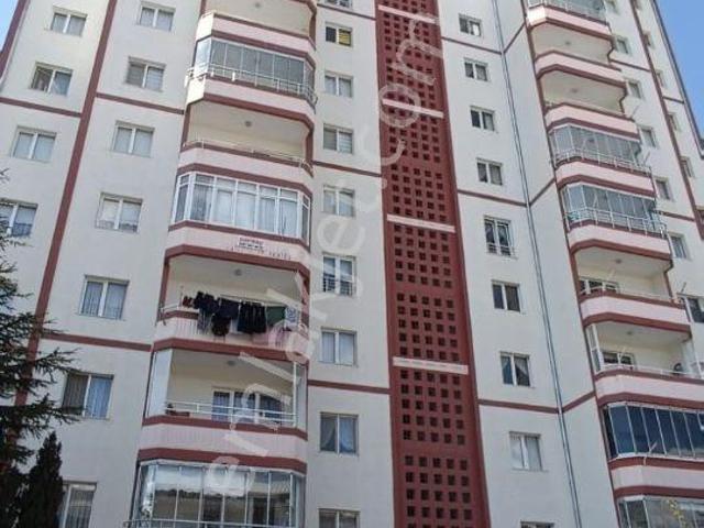 Kocasinan, Kayseri içerisinde kiralık mülk