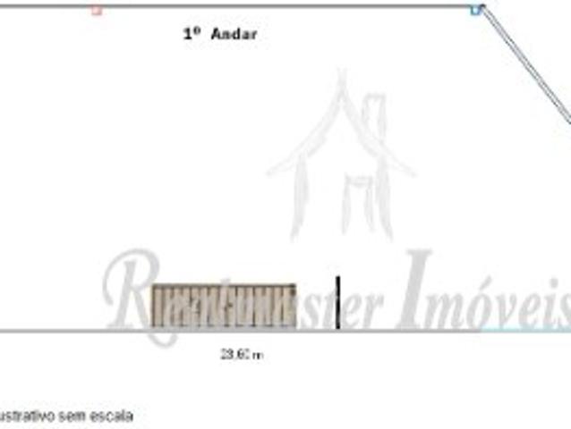 Condominio aluguel em Região Imediata de São Paulo, Região Metropolitana de São Paulo