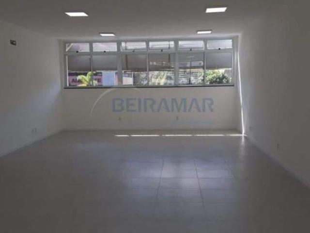 Ponto Comercial venda em Região Geográfica Imediata do Distrito Federal, Região Integrada de Desenvolvimento do Distrito Federal e Entorno