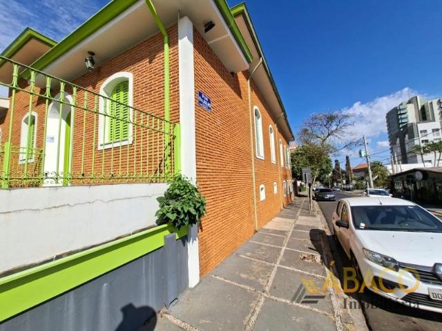 Condominio venda em Região Imediata de São Carlos, São Carlos
