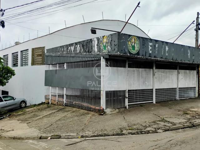 Condominio aluguel em Região Imediata de Piracicaba, Região Metropolitana de Piracicaba