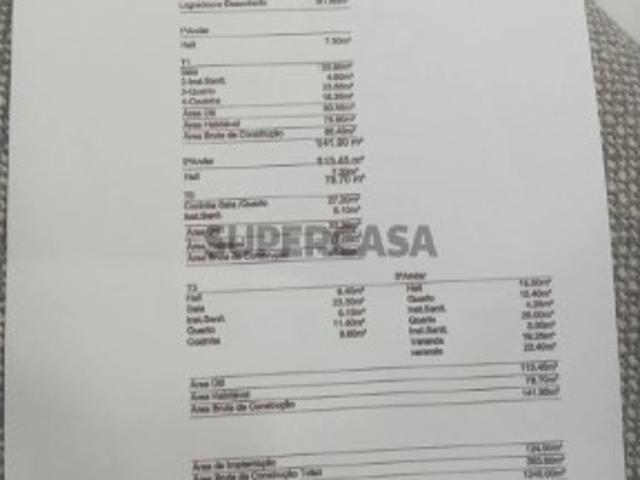 Prédio venda em Arzinha, Loulé