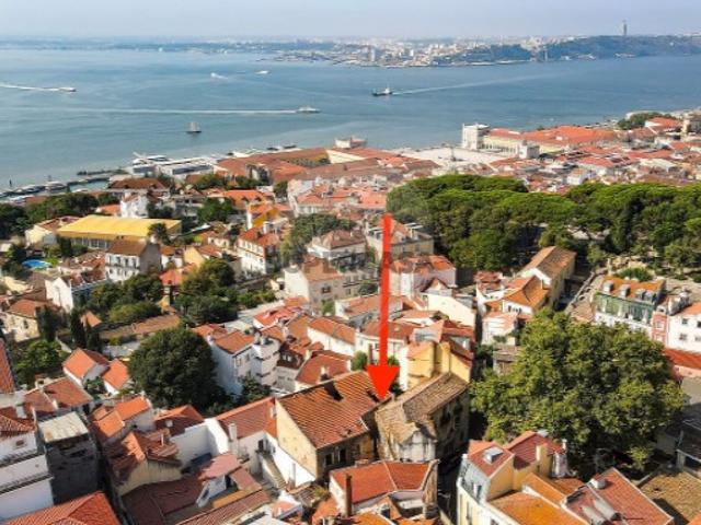 Prédio venda em São Vicente de Fora, Lisboa