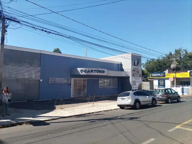 Condominio aluguel em Região Imediata de Campinas, Região Metropolitana de Campinas